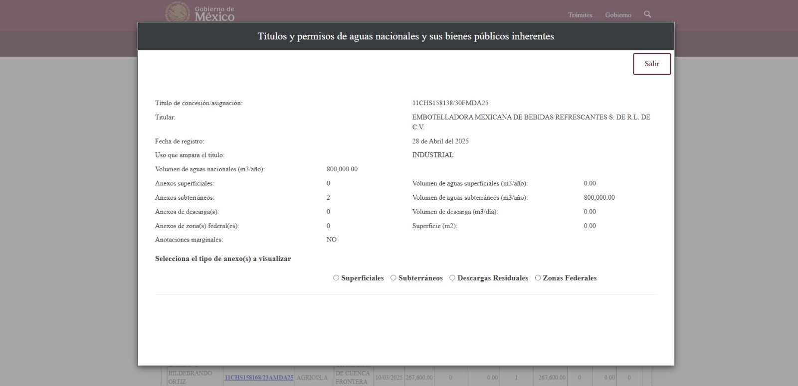 Chiapas, concesionado al saqueo del agua por la Conagua