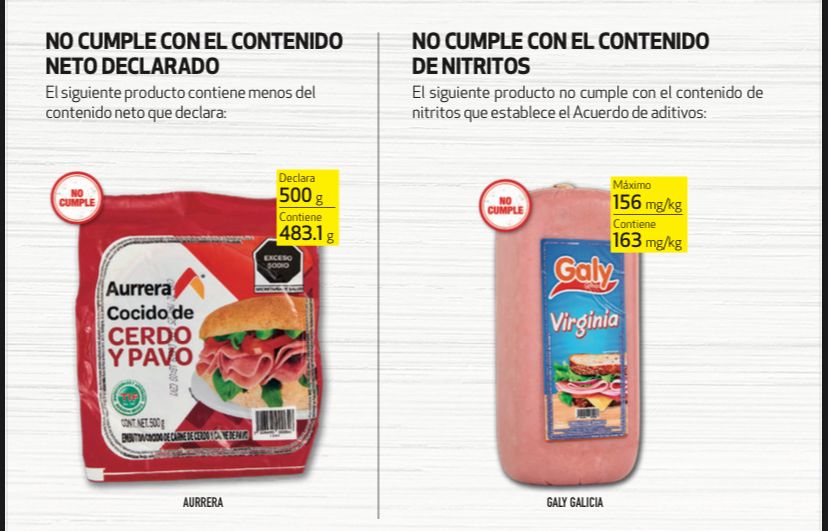 Marcas de jamón no cumplen con normas de etiquetado y composición 