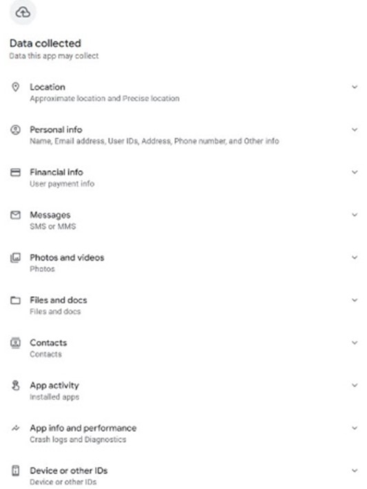 Ejemplo de los amplios permisos