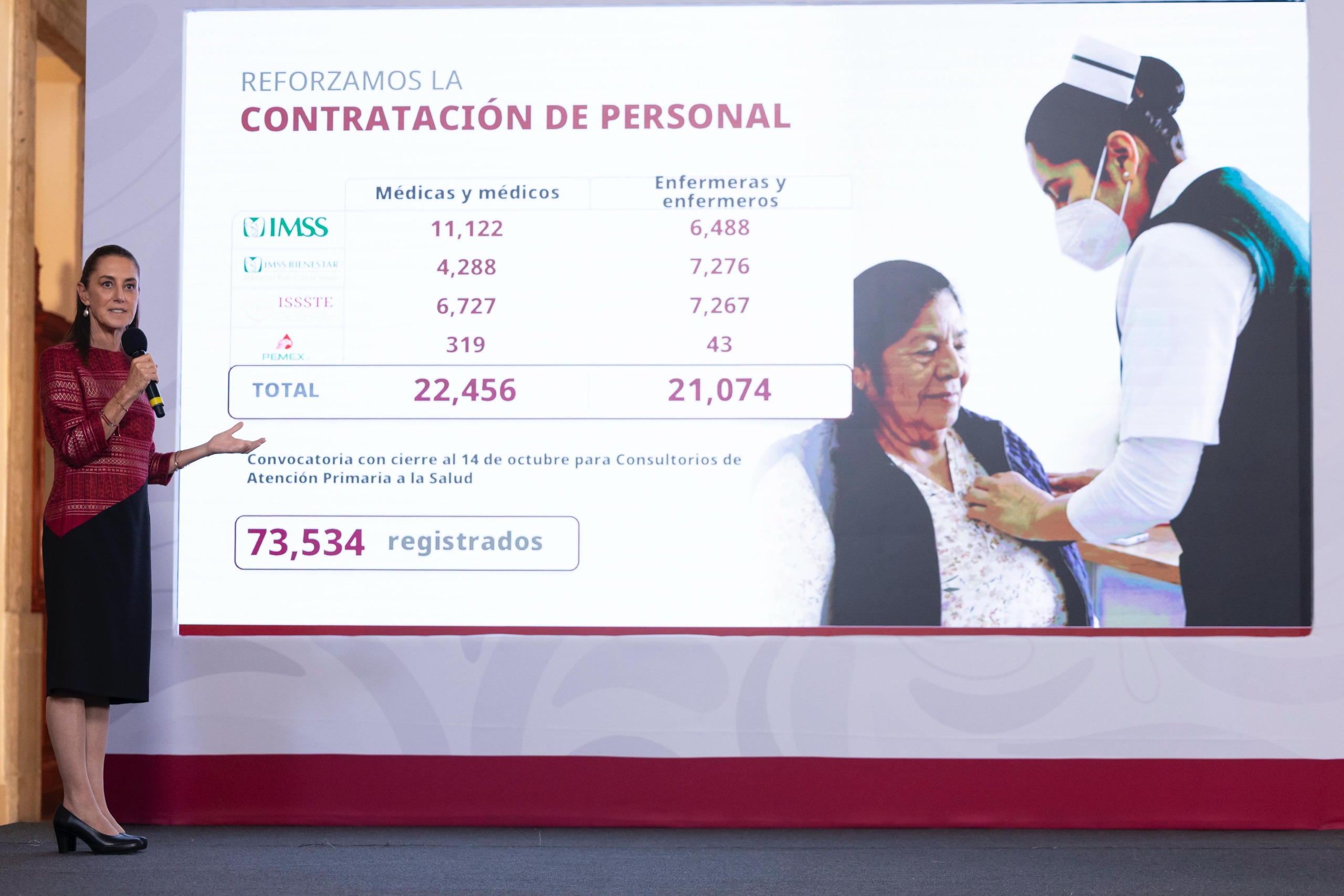 LLEVAMOS DOS AÑOS TRABAJANDO INTENSAMENTE, EL OBJETIVO ES TENER EL MEJOR SISTEMA DE SALUD; SE TIENEN 34 HOSPITALES NUEVOS: PRESIDENTA CLAUDIA SHEINBAUM
