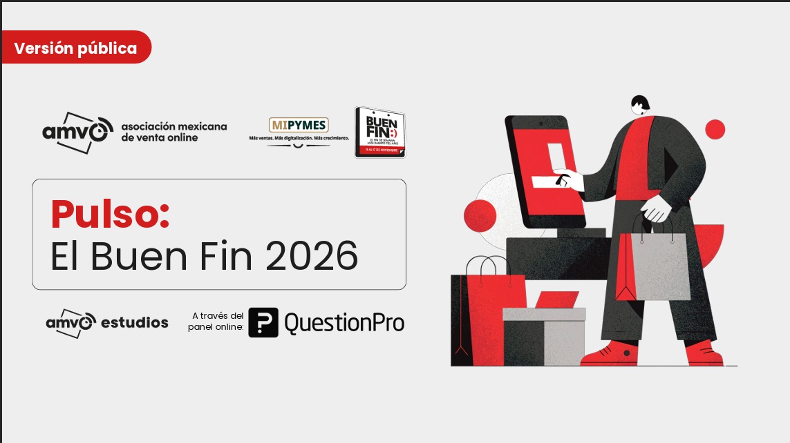 Racionales y estratégicos, así son los compradores que participarán en EL BUEN FIN 2026