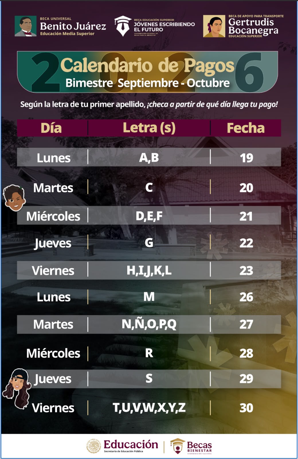 Listo el calendario para el pago de Becas del Bienestar en Chiapas; Marcelo Toledo Cruz