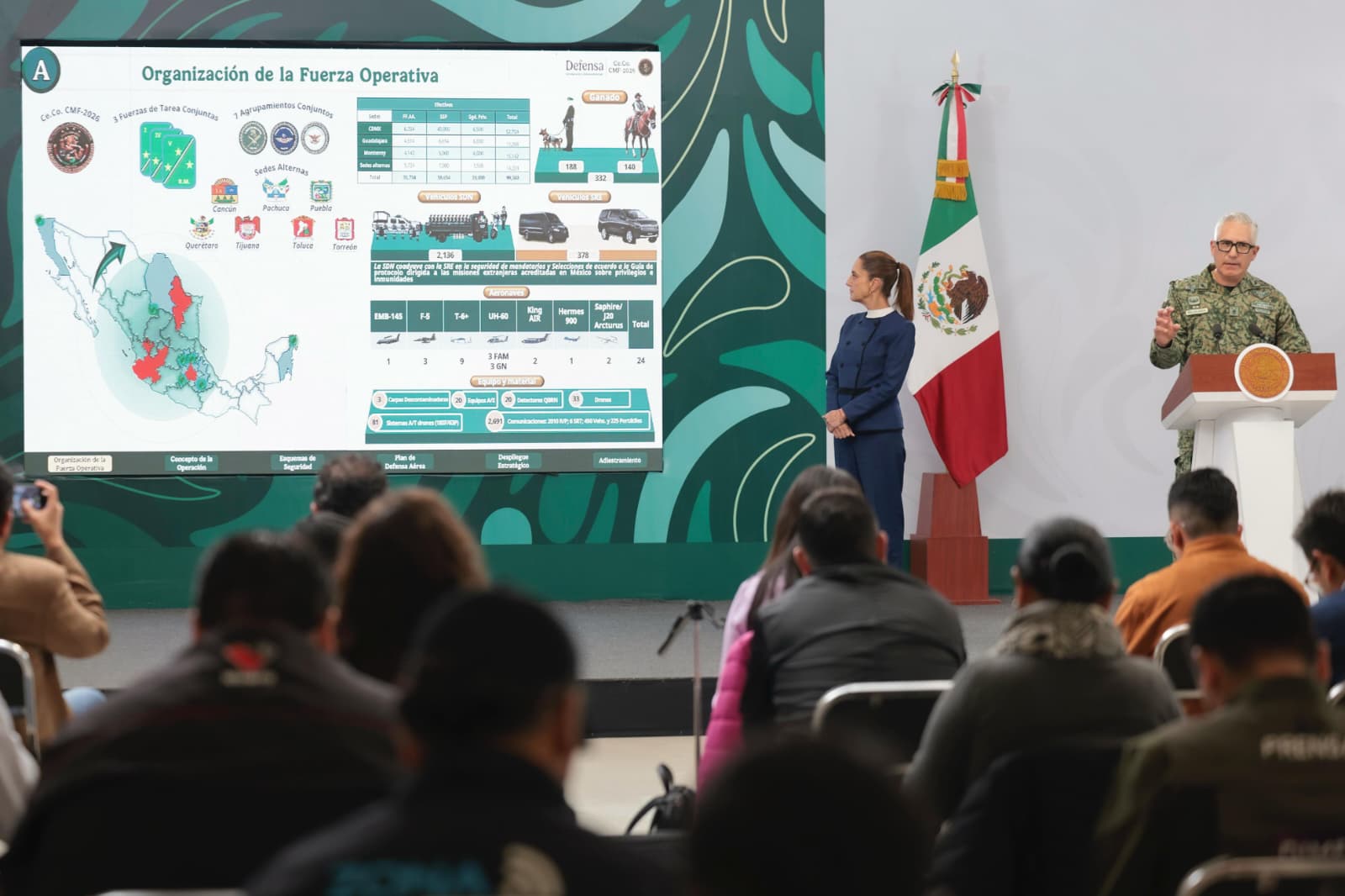 ESTAMOS JUNTOS TRABAJANDO POR LA PAZ Y LA SEGURIDAD EN JALISCO: PRESIDENTA CLAUDIA SHEINBAUM DESTACA REDUCCIÓN DE 47% EN LOS HOMICIDIOS DOLOSOS EN LA ENTIDAD