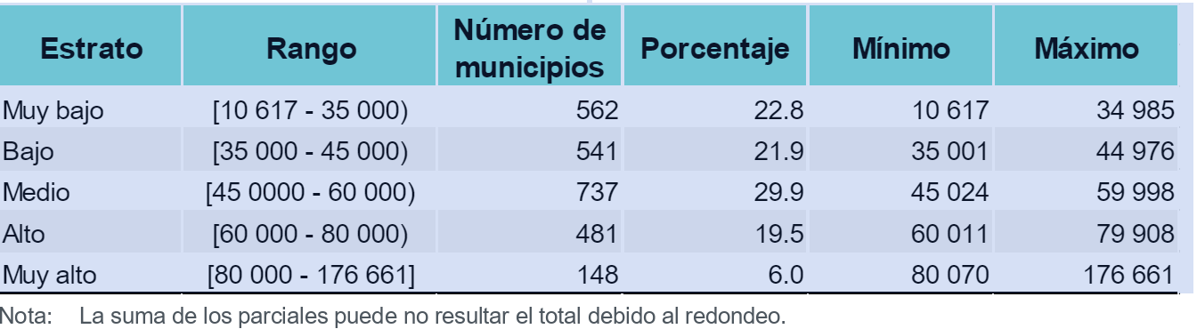 Cuadro_1.png